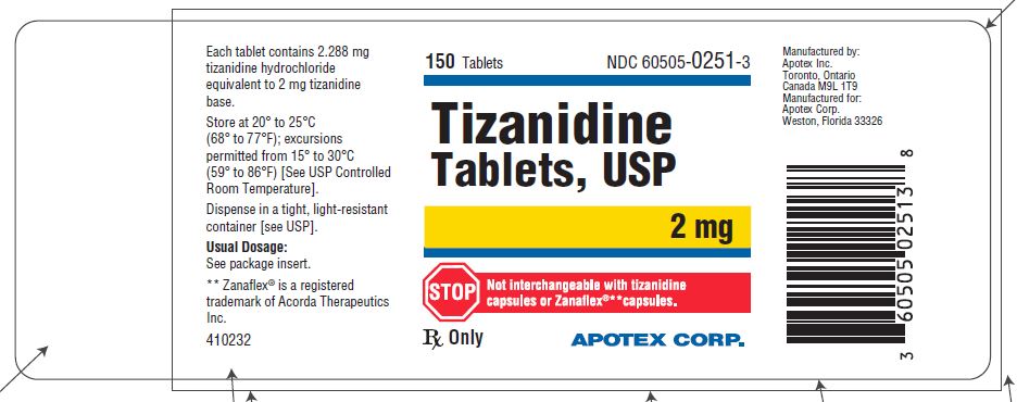 tizanidine-label-2mg.jpg