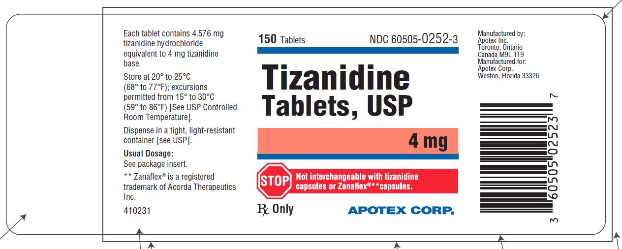 tizanidine-label-4mg-150s.jpg