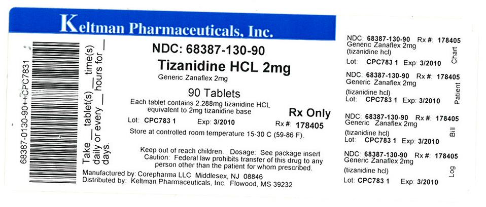 Label image for 2mg