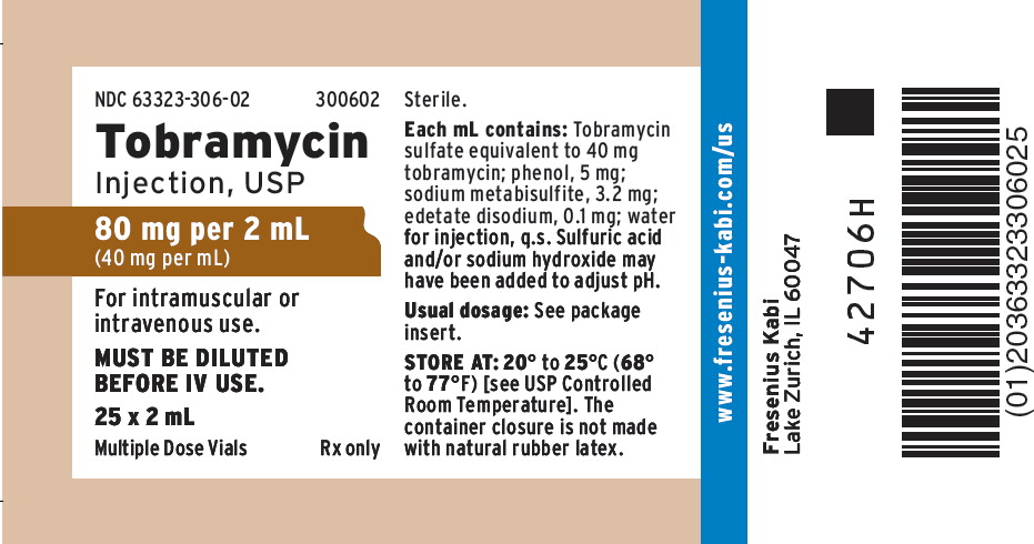 PACKAGE LABEL – PRINCIPAL DISPLAY – Tobramycin 2 mL Multiple Dose Tray Label
