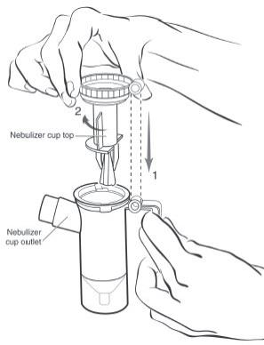 Close nebulizer cup
