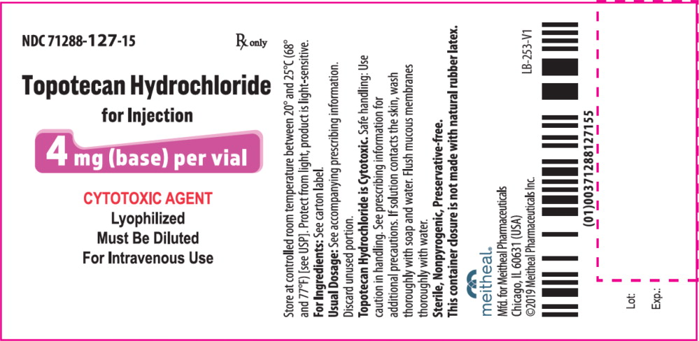 Principal Display Panel – Topotecan Hydrochloride for Injection 4 mg Vial Label
