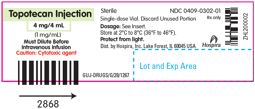 PRINCIPAL DISPLAY PANEL - 4 mg/4 mL Vial Label