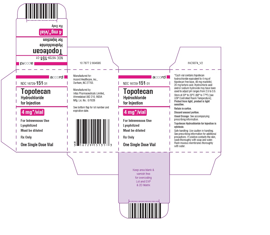 Topotecan Injection label