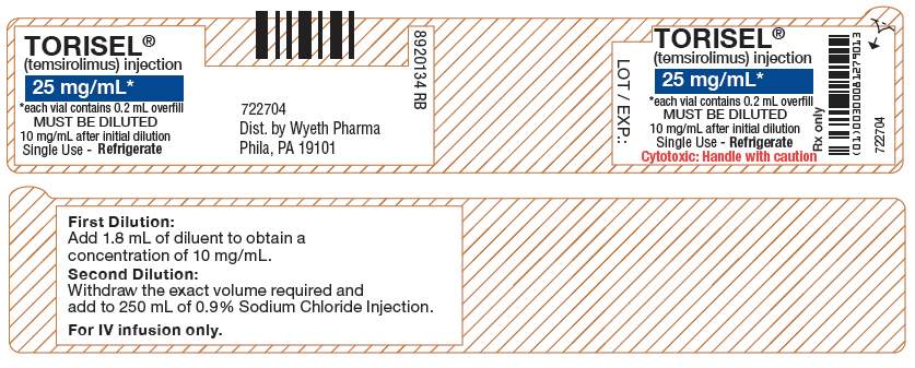 PRINCIPAL DISPLAY PANEL - 25 mg/mL Vial Label