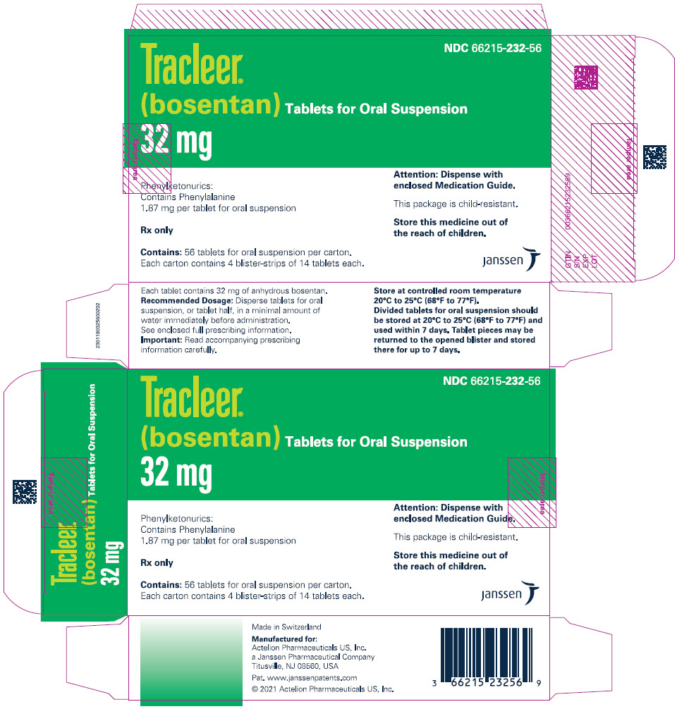 PRINCIPAL DISPLAY PANEL - 32 mg Tablet Blister Pack Carton - 232