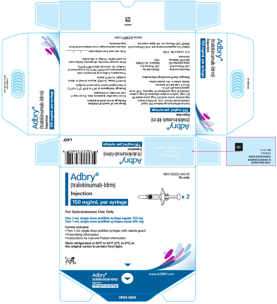 PRINCIPAL DISPLAY PANEL - 150 mg/mL Syringe Carton - NDC 50222-346-02