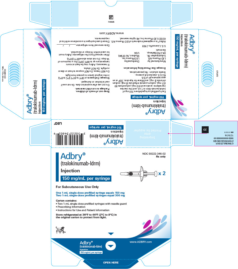PRINCIPAL DISPLAY PANEL - 150 mg/mL Syringe Carton - NDC 50222-346-02