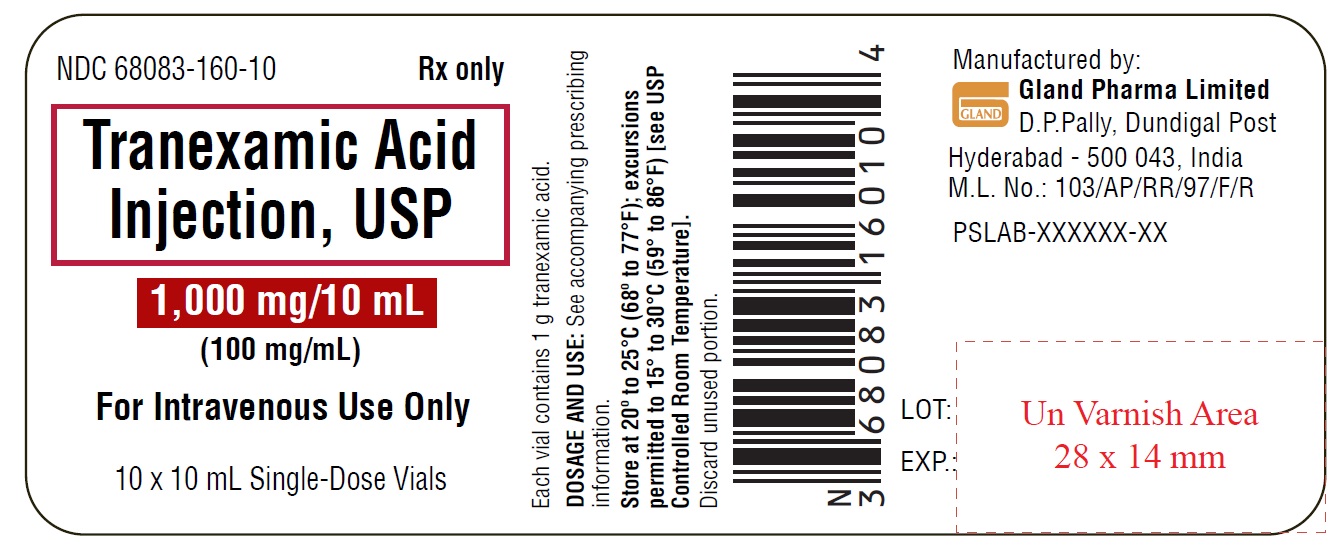 tranexamic-acid-spl-outer-carton
