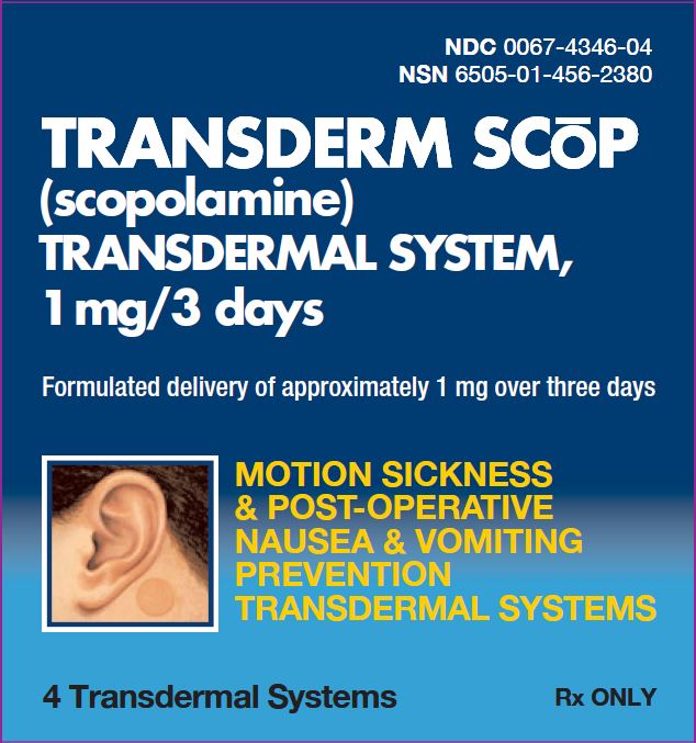 Transderm Scop (scopolamine) Transdermal System 1 mg/3 days 4 Transdermal Systems label