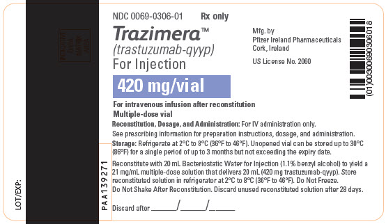 PRINCIPAL DISPLAY PANEL - 420 mg Vial Label