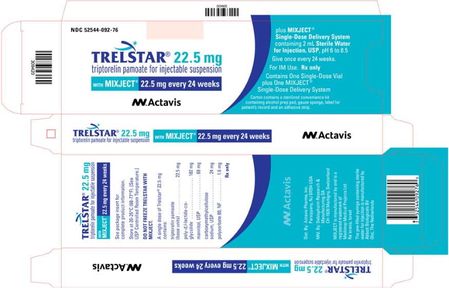 PRINCIPAL DISPLAY PANEL
NDC 52544-092-76
TRELSTAR
22.5 mg
triptorelin pamoate for injectable suspension
22.5 mg every 24 weeks
Rx Only
