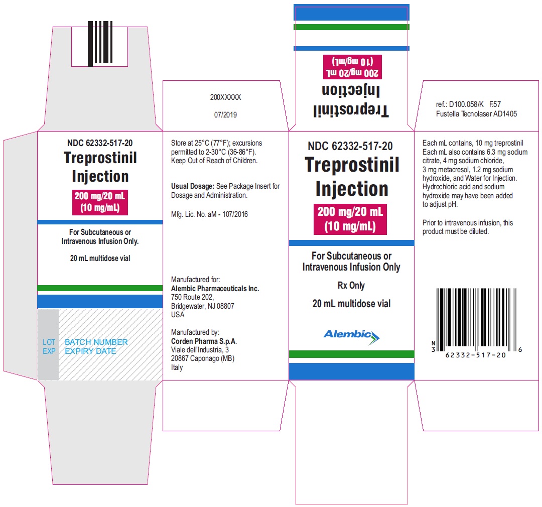 treprostinil-10-mg-carton