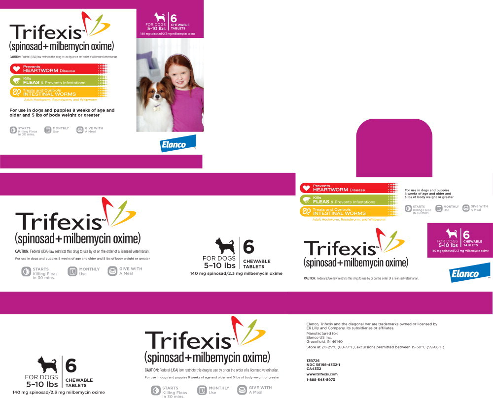 Principal Display Panel - Trifexis 140 mg Blister Label
