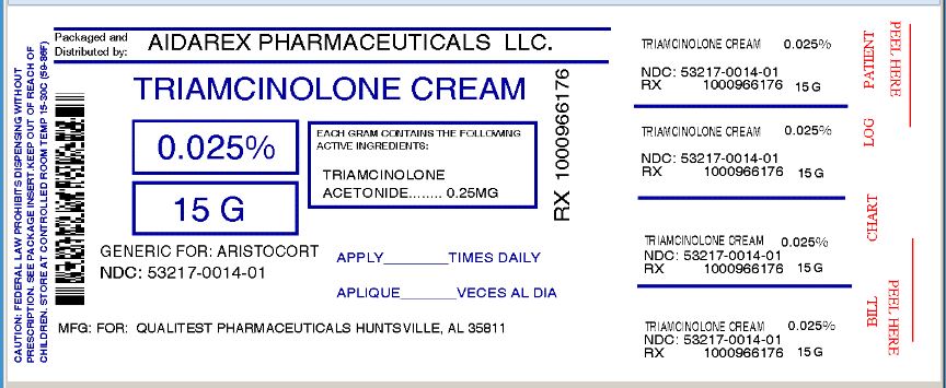 Triamcinolone Acetonide Cream Breastfeeding