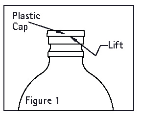 Figure 1 Illustration