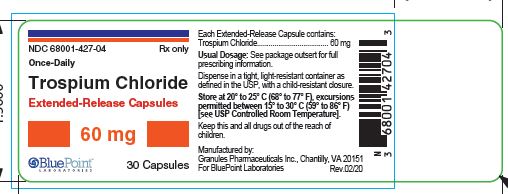 Trospium Chloride ER capsules Rev 02/20