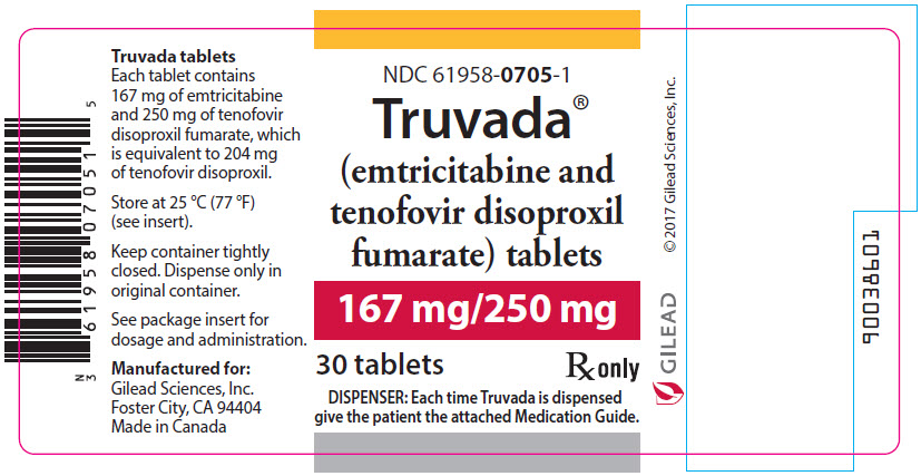 PRINCIPAL DISPLAY PANEL - 167 mg/250 mg Tablet Bottle Label