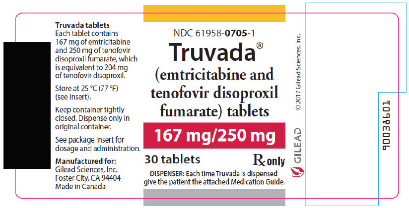 PRINCIPAL DISPLAY PANEL - 167 mg/250 mg Tablet Bottle Label
