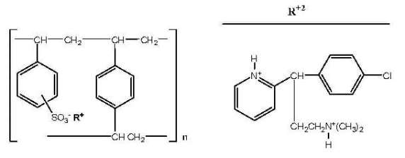 Chlorpheniramine following structural