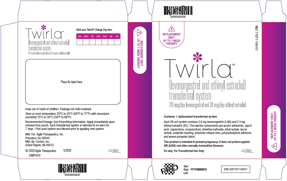 twirla-carton-1-replacement