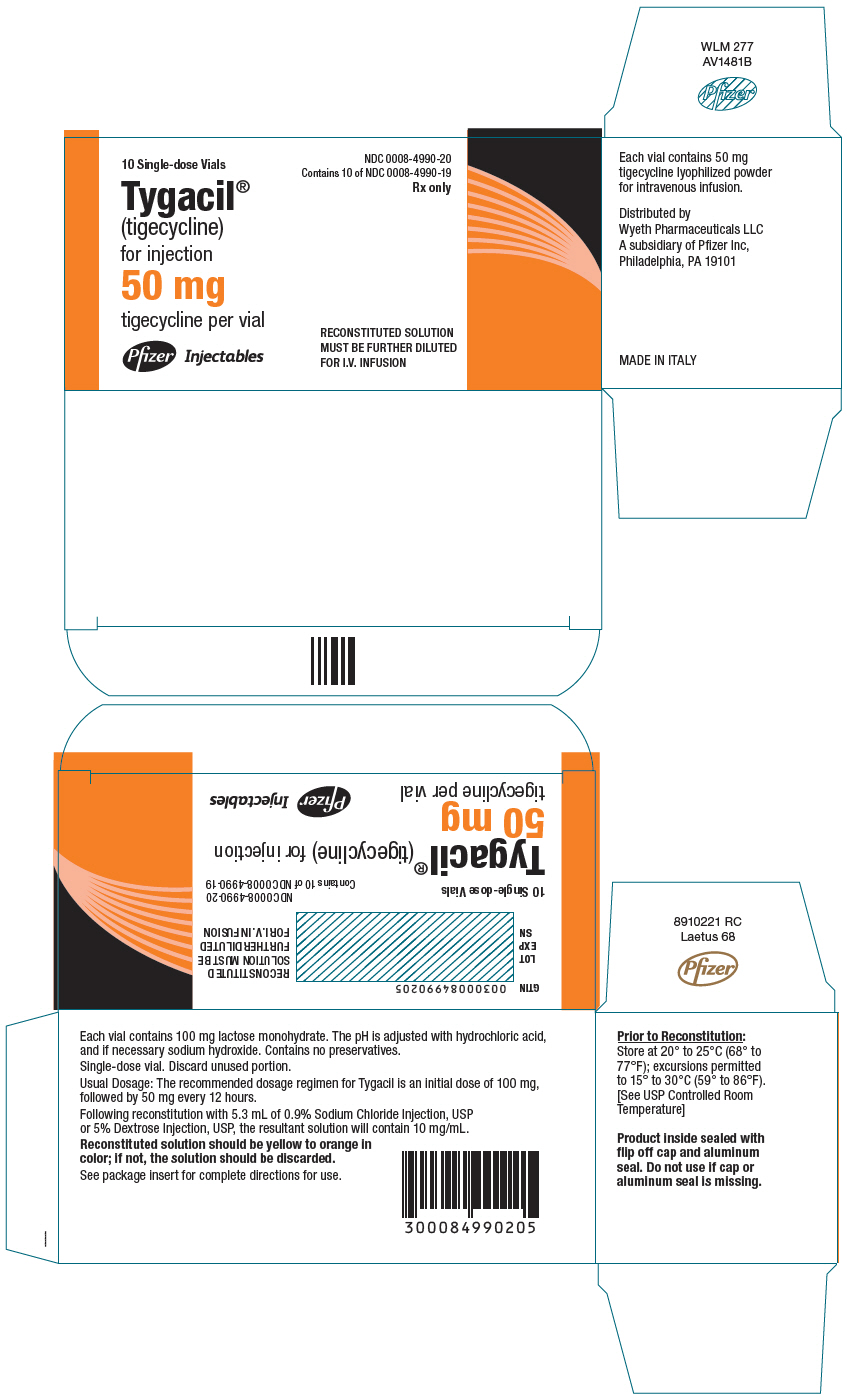 Principal Display Panel - 50 mg Vial Carton