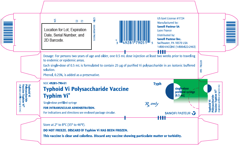 PRINCIPAL DISPLAY PANEL - 0.5 mL Syringe Package