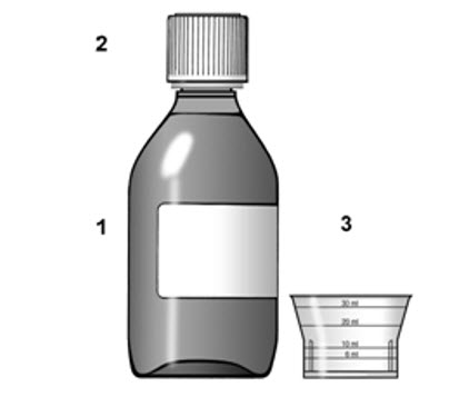 To take your dose of TYZEKA you will need:
1.	Bottle containing the medicine.
2.	Child-resistant cap. 
3.	Oral dosing cup with 6, 10, 20 and 30 mL markings.  
See Figure 1.