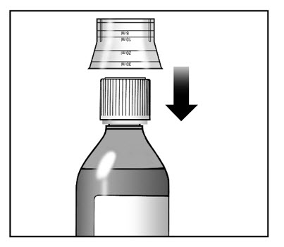 7. Rinse the dosing cup with clean water.
8. Dry the dosing cup using a dry, clean tissue before you put it back onto the cap.  See Figure 5.
