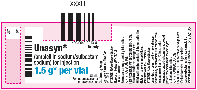 PRINCIPAL DISPLAY PANEL - 1.5 g Injection Vial Label
