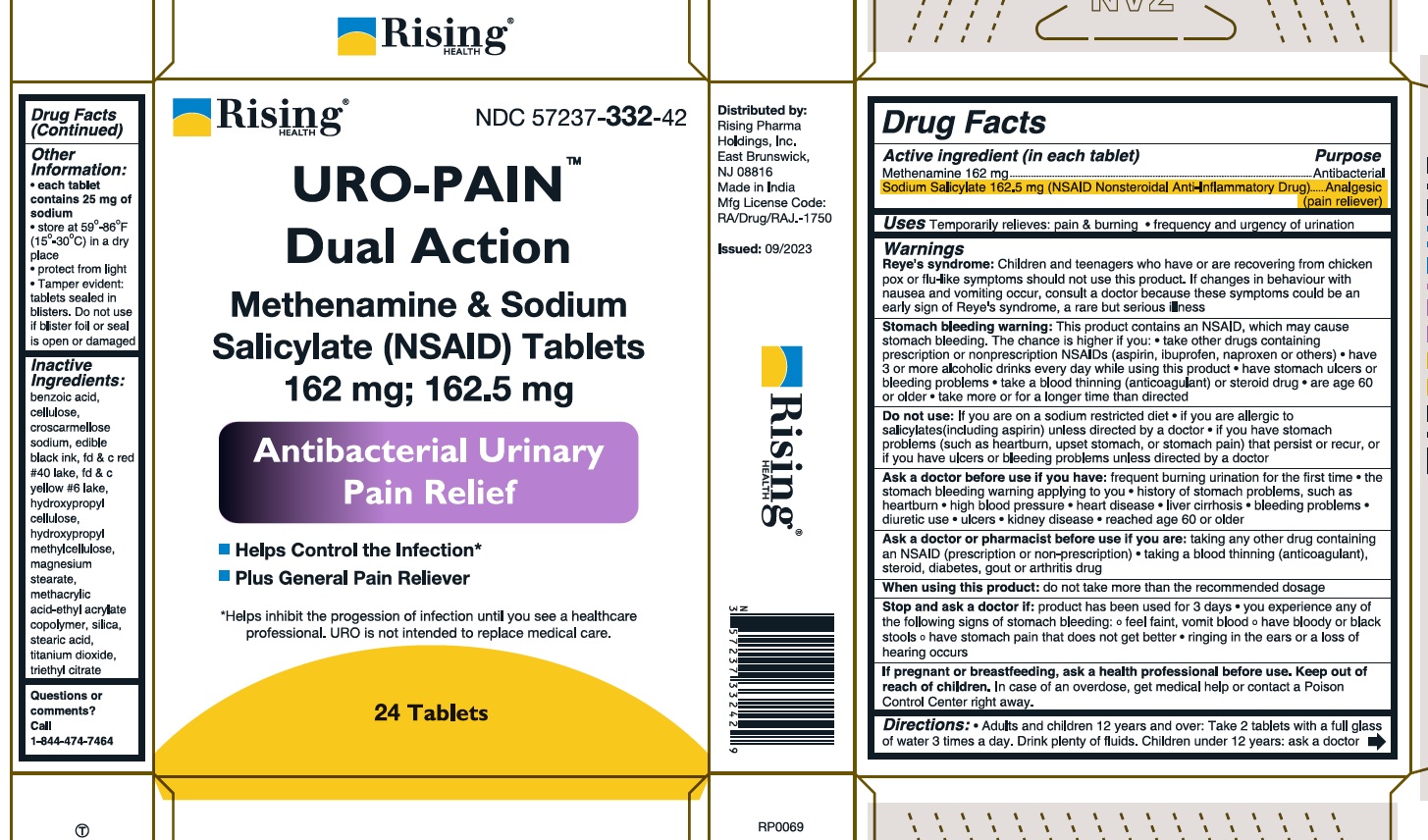 uro-pain-label01
