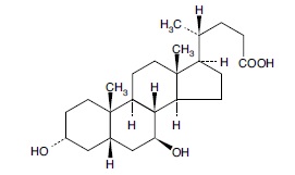 ursodiol-structure