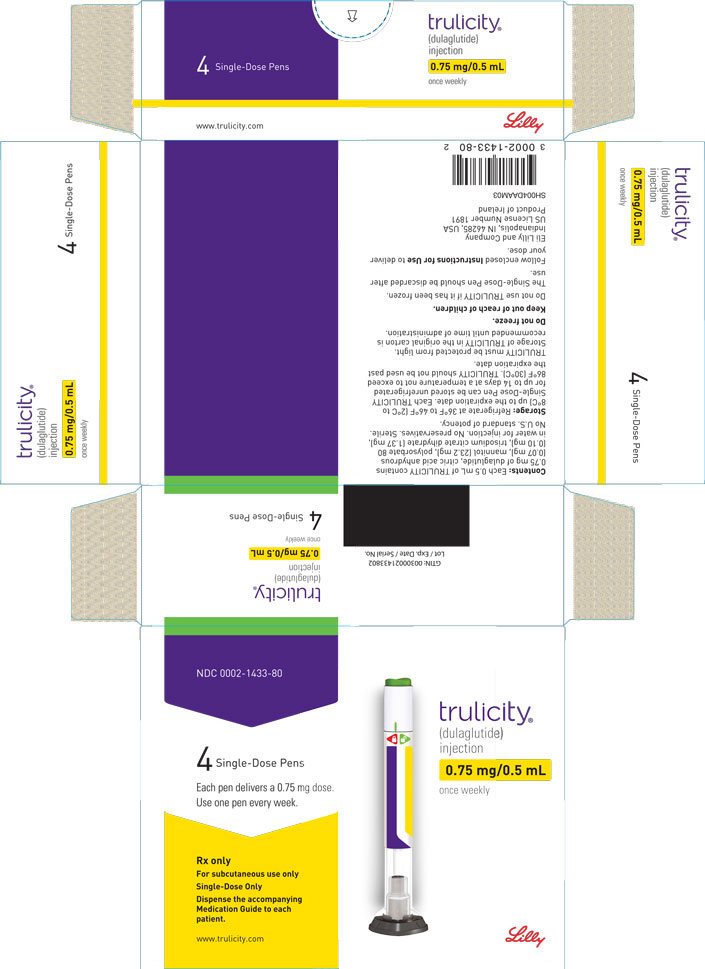 PACKAGE LABEL – Trulicity™, 1.5 mg/0.5 mL, Prefilled Syringes, 4 count
