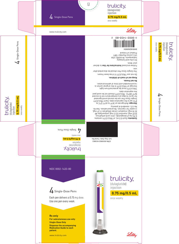 PACKAGE LABEL – Trulicity™, 1.5 mg/0.5 mL, Prefilled Syringes, 4 count