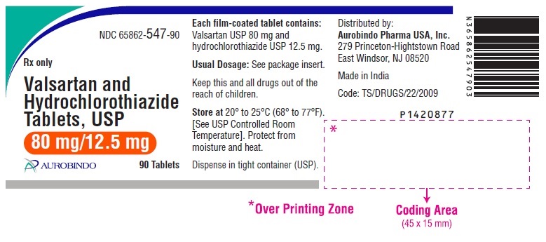 PACKAGE LABEL-PRINCIPAL DISPLAY PANEL - 80 mg/12.5 mg (90 Tablets Bottle)