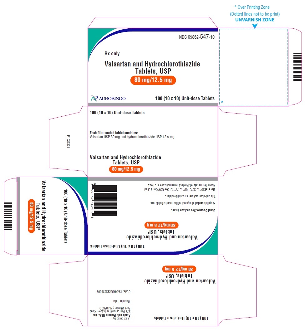 PACKAGE LABEL-PRINCIPAL DISPLAY PANEL - 80 mg/12.5 mg Blister Carton (10 x 10 Unit-dose)