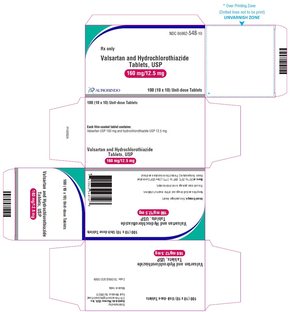 PACKAGE LABEL-PRINCIPAL DISPLAY PANEL - 160 mg/12.5 mg Blister Carton (10 x 10 Unit-dose)