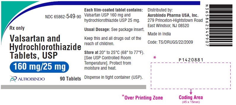 PACKAGE LABEL-PRINCIPAL DISPLAY PANEL - 160 mg/25 mg (90 Tablets Bottle)