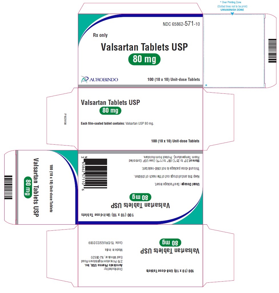 PACKAGE LABEL-PRINCIPAL DISPLAY PANEL - 80 mg Blister Carton (10 x 10 Unit-dose)