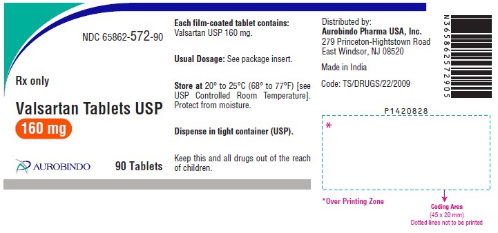 PACKAGE LABEL-PRINCIPAL DISPLAY PANEL - 160 mg (90 Tablet Bottle)