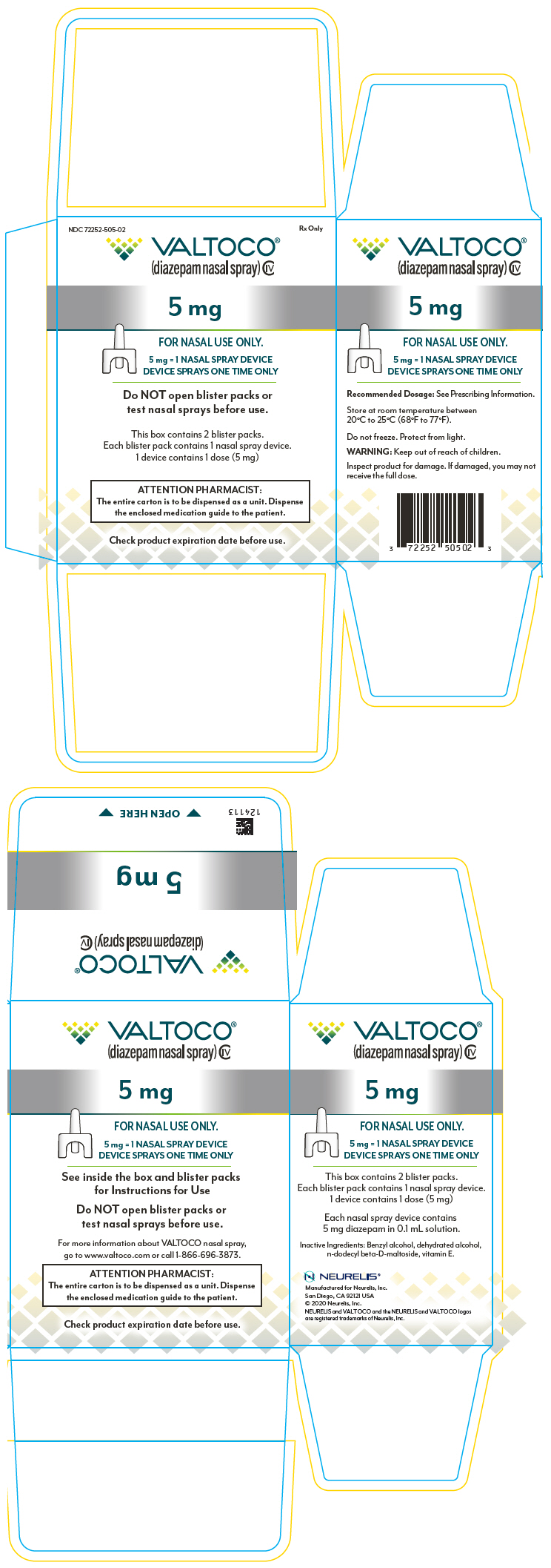 PRINCIPAL DISPLAY PANEL - 5 mg Device Blister Pack Carton