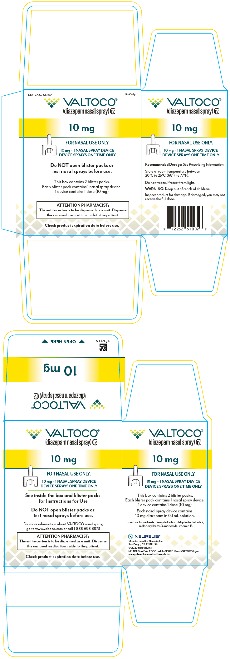 PRINCIPAL DISPLAY PANEL - 10 mg Device Blister Pack Carton