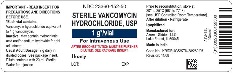Container Label - 1 g/vial