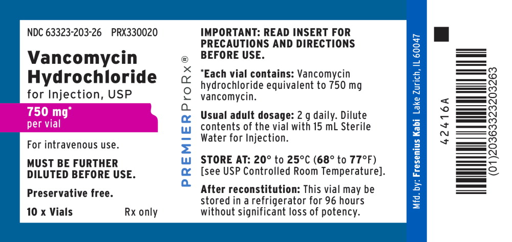 PACKAGE LABEL – PRINCIPAL DISPLAY – Vancomycin Hydrochloride 750 mg Vial Tray Label
