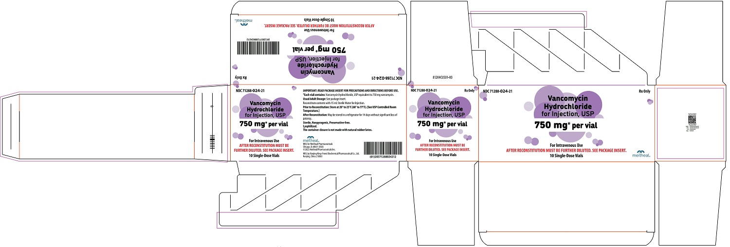 PRINCIPAL DISPLAY PANEL – Vancomycin Hydrochloride for Injection, USP 750 mg Carton