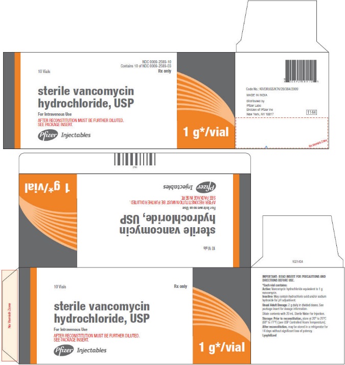 PRINCIPAL DISPLAY PANEL - 1 g Vial Carton