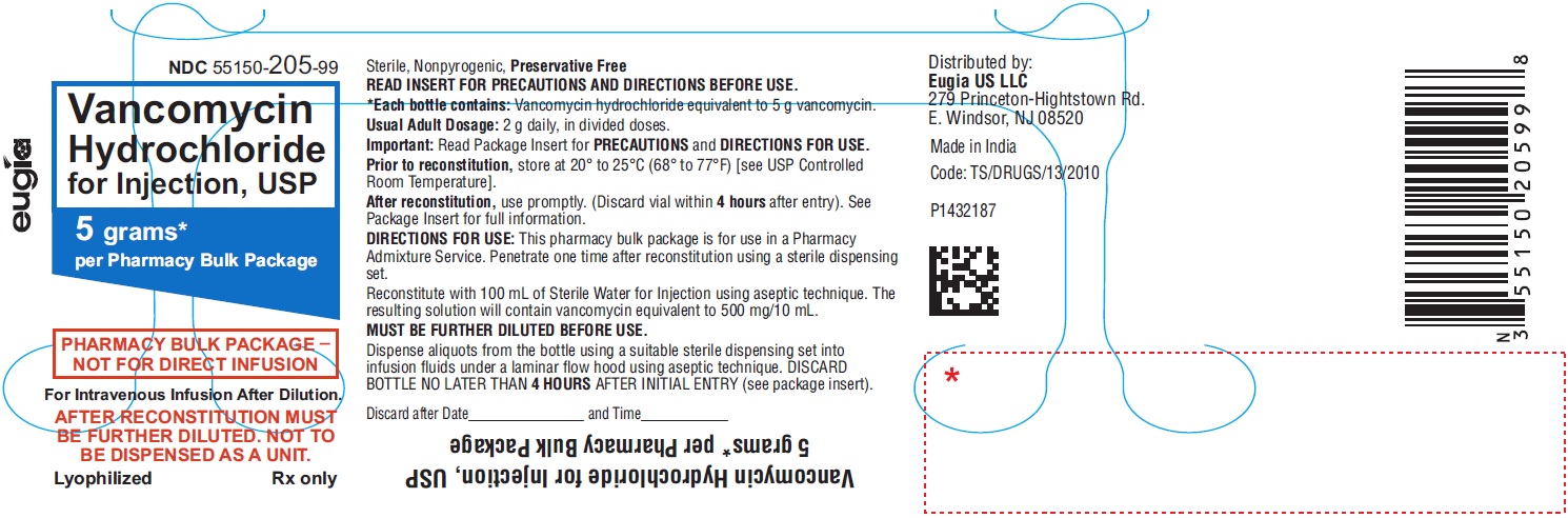 PACKAGE LABEL-PRINCIPAL DISPLAY PANEL - 5 grams per Pharmacy Bulk Package - Container Label