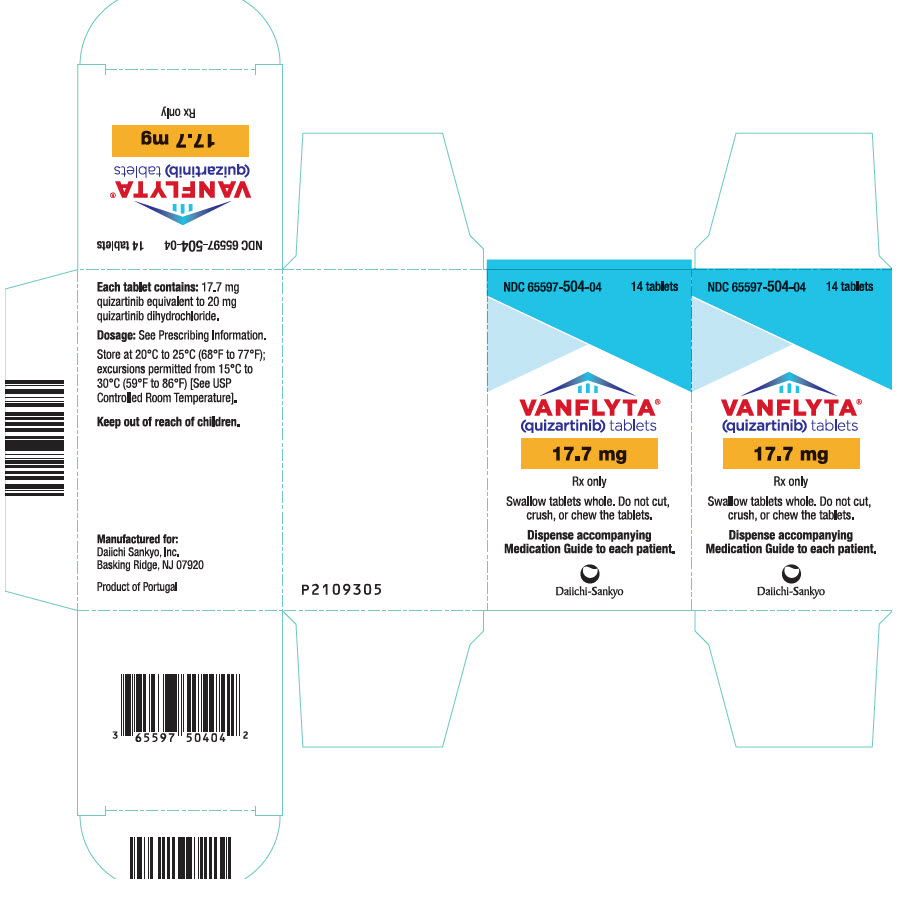 PRINCIPAL DISPLAY PANEL - 17.7 mg Tablet Bottle Carton