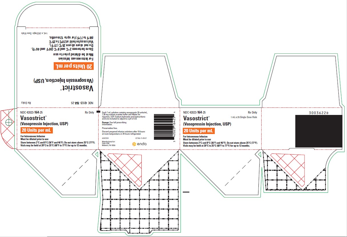 PRINCIPAL DISPLAY PANEL - 20 units/mL x 25 Vial Carton