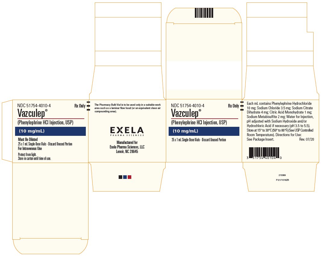 1 mL Vial - Carton Label